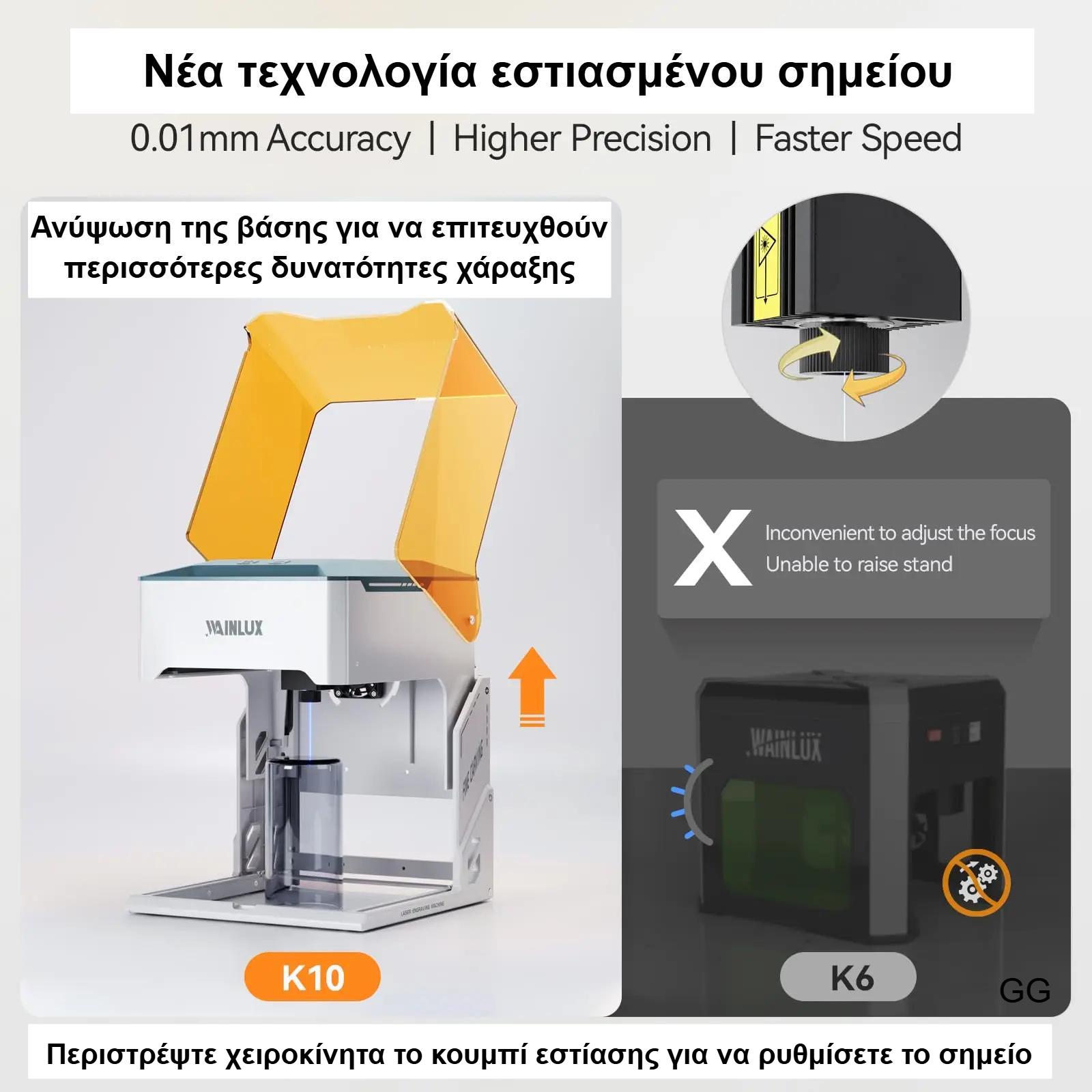 Wainlux K10 Laser Engraver 3W 5W BT Version Mini Laser Engraving Marking Machine Mark Woodworking Machines Ship From DE US Wainlux K10 Laser Engraver 3W 5W BT Version Mini Laser Engraving Marking Machine Mark Woodworking Machines Ship From DE US