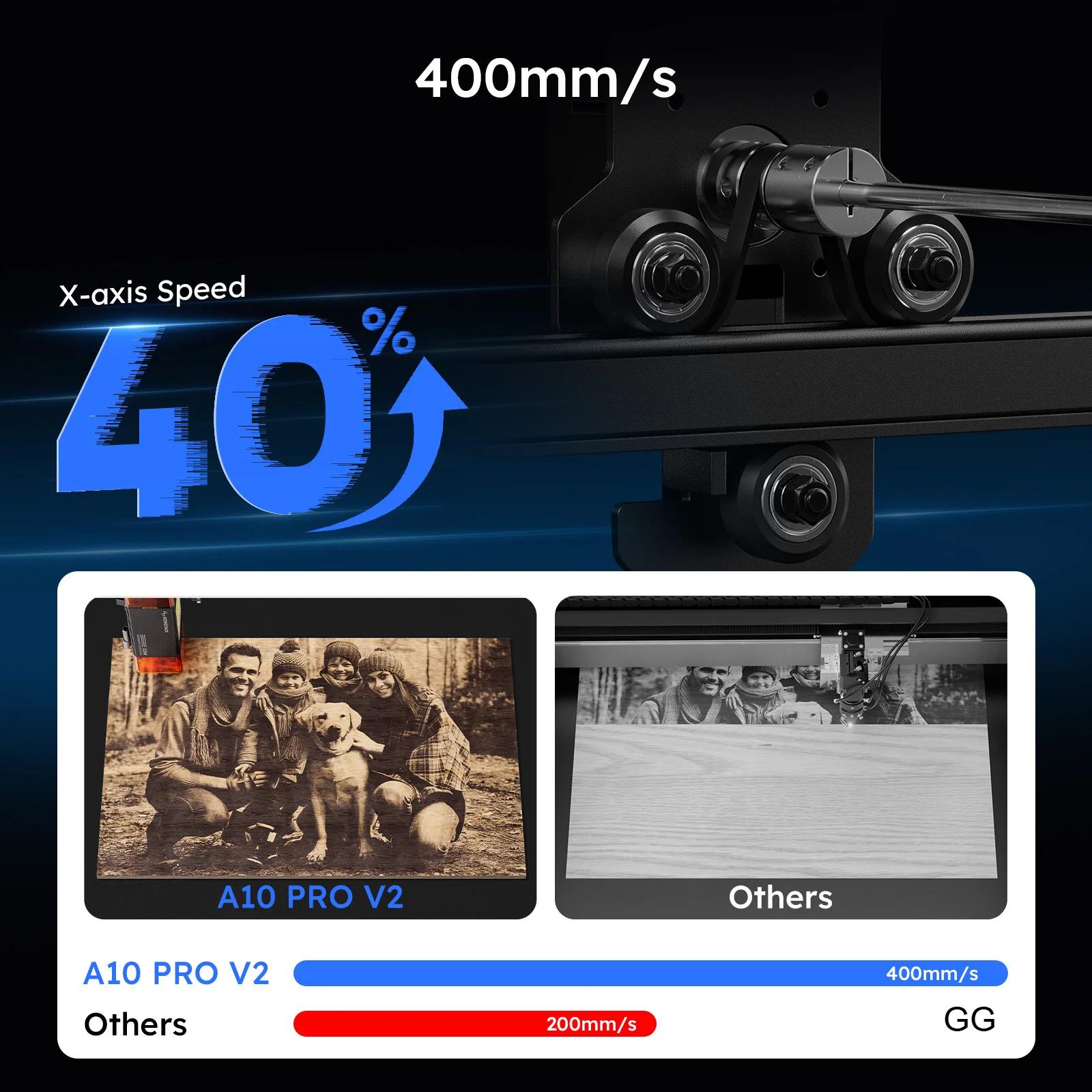 ATOMSTACK A10 PRO V2 Laser Engraver 10W Cutter 400*400mm Working Area 400mm/s High Speed Laser Engraving Machine for Wood Metal ATOMSTACK A10 PRO V2 Laser Engraver 10W Cutter 400*400mm Working Area 400mm/s High Speed Laser Engraving Machine for Wood Metal