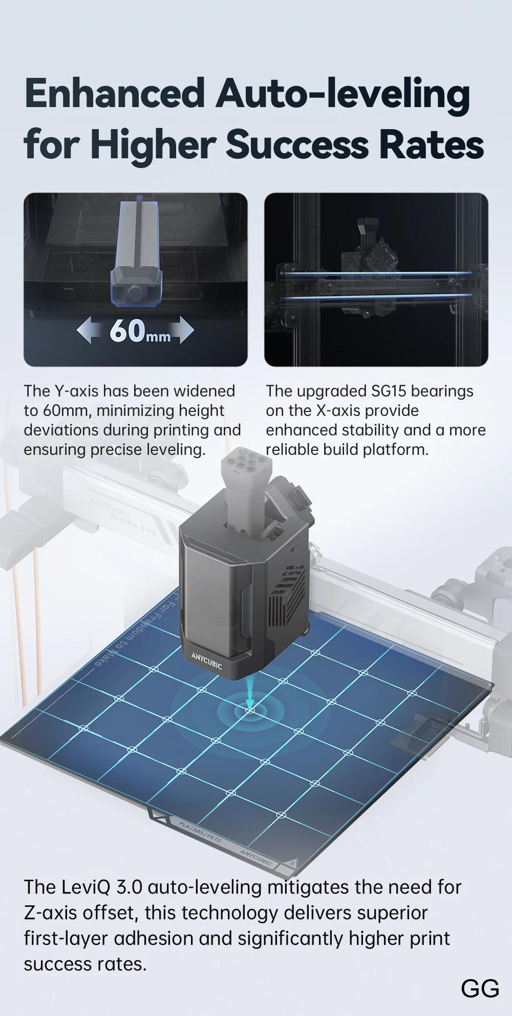ANYCUBIC Kobra 3 V2 Combo AE Version 600mm/s Fast Printing 3D Printer 8 Colors Filament Auto Drying APP Control 3D Printer ANYCUBIC Kobra 3 V2 Combo AE Version 600mm/s Fast Printing 3D Printer 8 Colors Filament Auto Drying APP Control 3D Printer