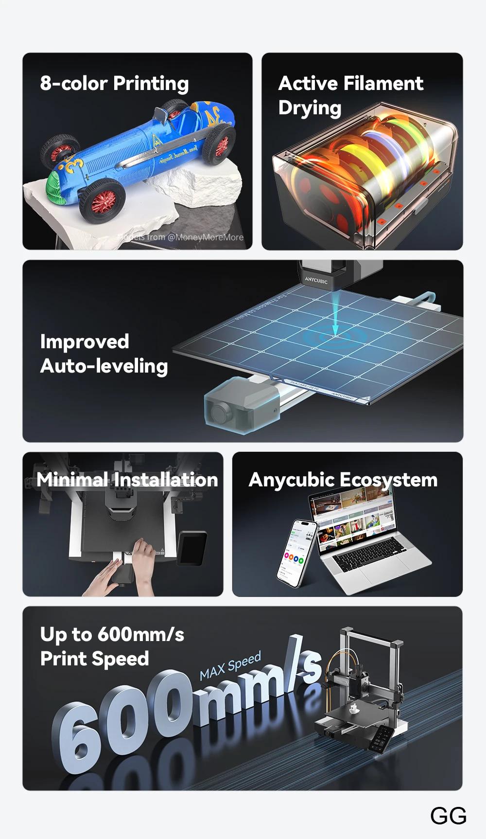 ANYCUBIC Kobra 3 V2 Combo AE Version 600mm/s Fast Printing 3D Printer 8 Colors Filament Auto Drying APP Control 3D Printer ANYCUBIC Kobra 3 V2 Combo AE Version 600mm/s Fast Printing 3D Printer 8 Colors Filament Auto Drying APP Control 3D Printer