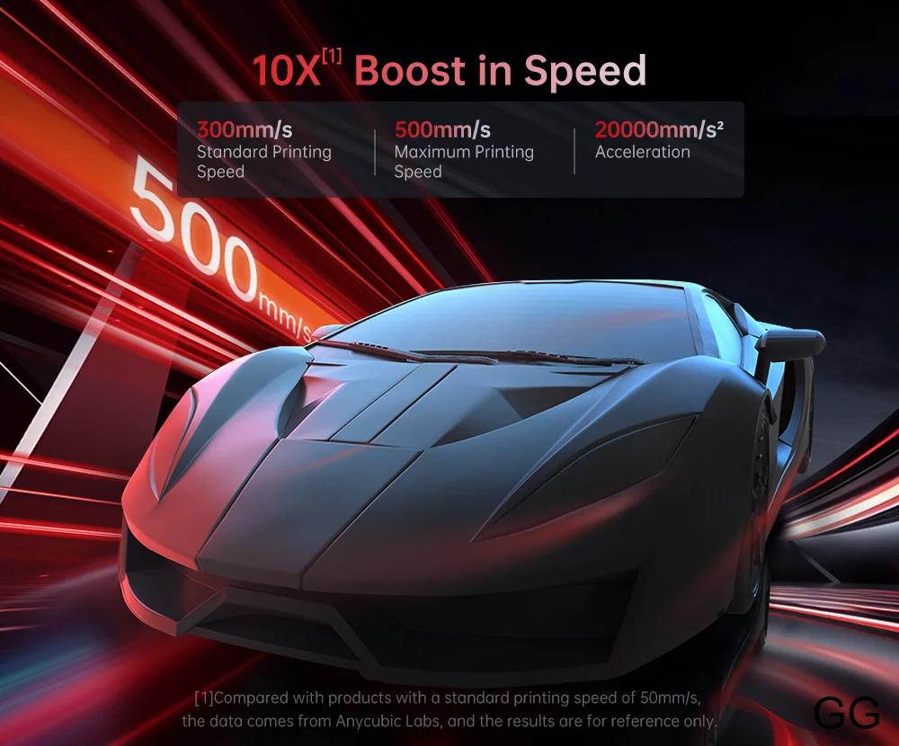 ANYCUBIC Kobra 2 Pro 500mm/s Maximum Printing Speed FDM 3d Printer 25-Point Automatic Leveling With 9.8 x8.7 x 8.7in Print Size ANYCUBIC Kobra 2 Pro 500mm/s Maximum Printing Speed FDM 3d Printer 25-Point Automatic Leveling With 9.8 x8.7 x 8.7in Print Size