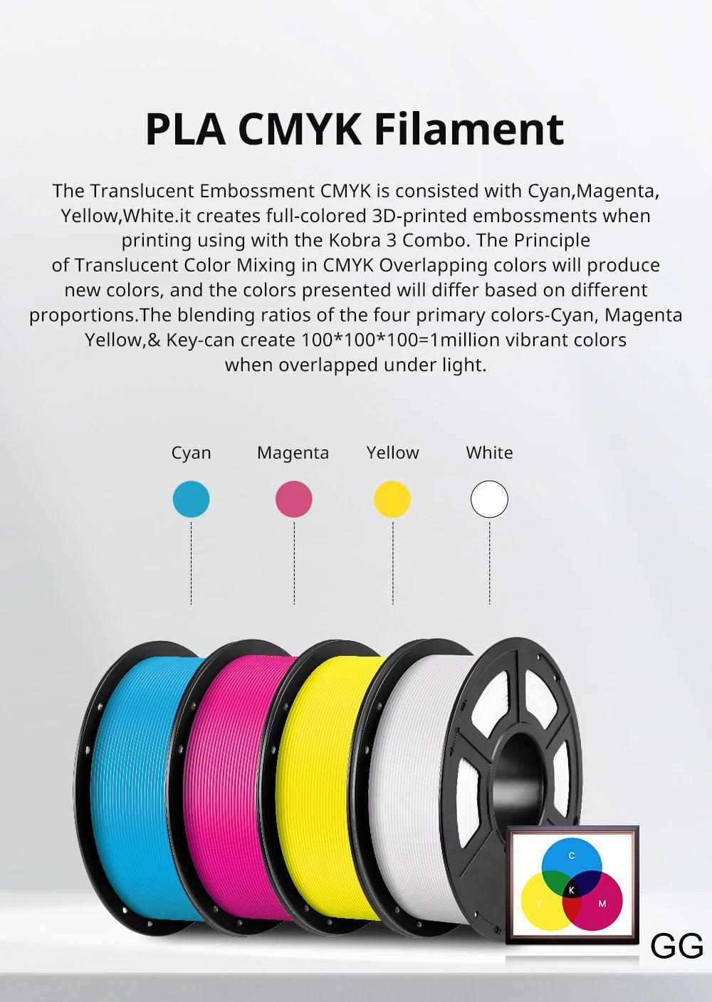 Πολύχρωμο Νήμα Anycubic 3D Εκτυπωτή PLA 1,75mm – 5kg/Ρολό για FDM 3D Εκτυπωτές (Kobra 2 Pro) Πολύχρωμο Νήμα Anycubic 3D Εκτυπωτή PLA 1,75mm – 5kg/Ρολό για FDM 3D Εκτυπωτές (Kobra 2 Pro)