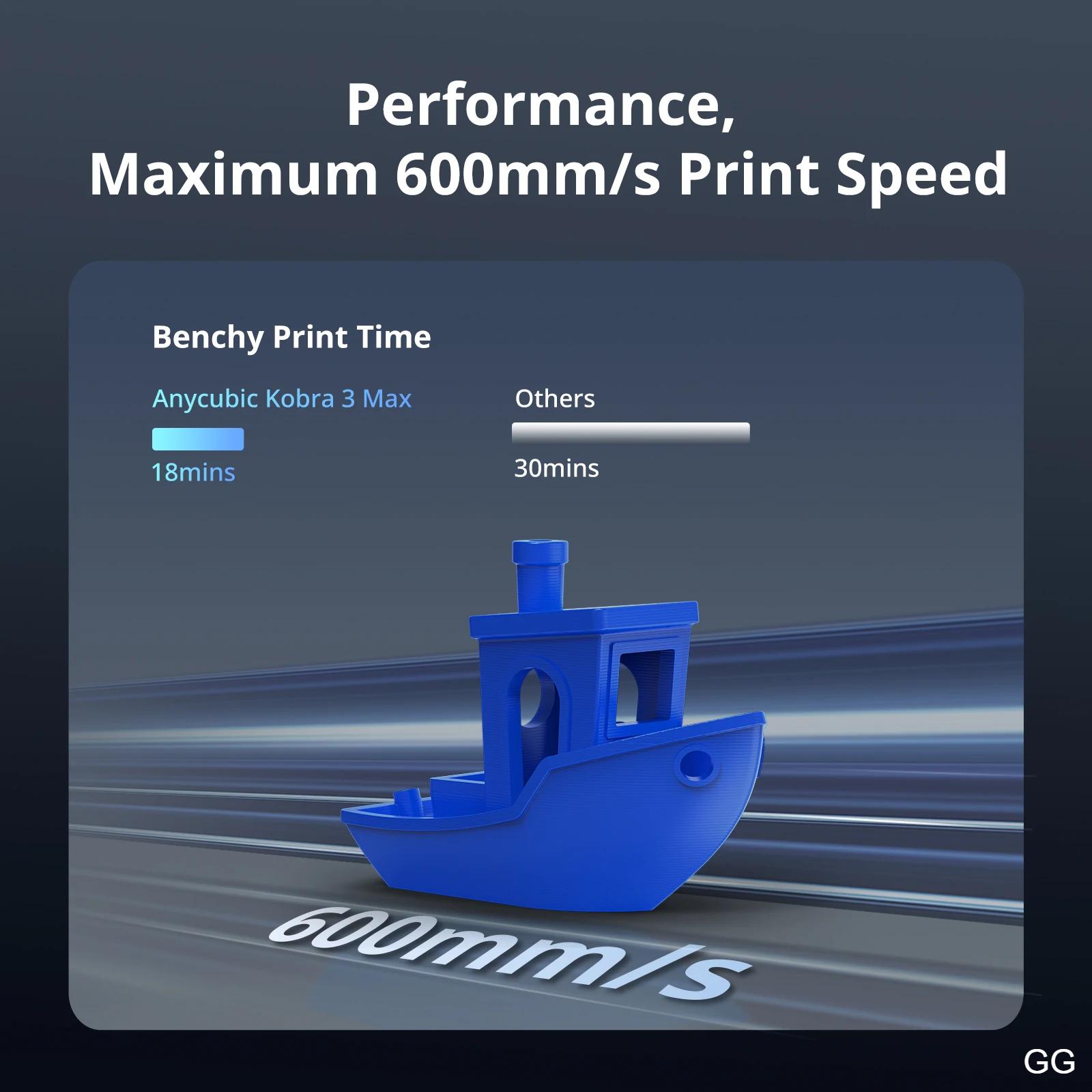 3D Εκτυπωτής ANYCUBIC Kobra 3 Max – Ταχύτητα Εκτύπωσης έως 600mm/s, Τεράστιος Χώρος Εκτύπωσης 500×420×420mm, Έξυπνος Έλεγχος μέσω Εφαρμογής 3D Εκτυπωτής ANYCUBIC Kobra 3 Max – Ταχύτητα Εκτύπωσης έως 600mm/s, Τεράστιος Χώρος Εκτύπωσης 500×420×420mm, Έξυπνος Έλεγχος μέσω Εφαρμογής