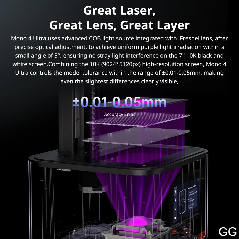 ANYCUBIC Photon Mono 4 Ultra AE Έκδοση Εκτυπωτής 3D LCD 7″ με Οθόνη 10K Υψηλής Ανάλυσης και Τεχνολογία Εκτύπωσης UV Ρητίνης ANYCUBIC Photon Mono 4 Ultra AE Έκδοση Εκτυπωτής 3D LCD 7