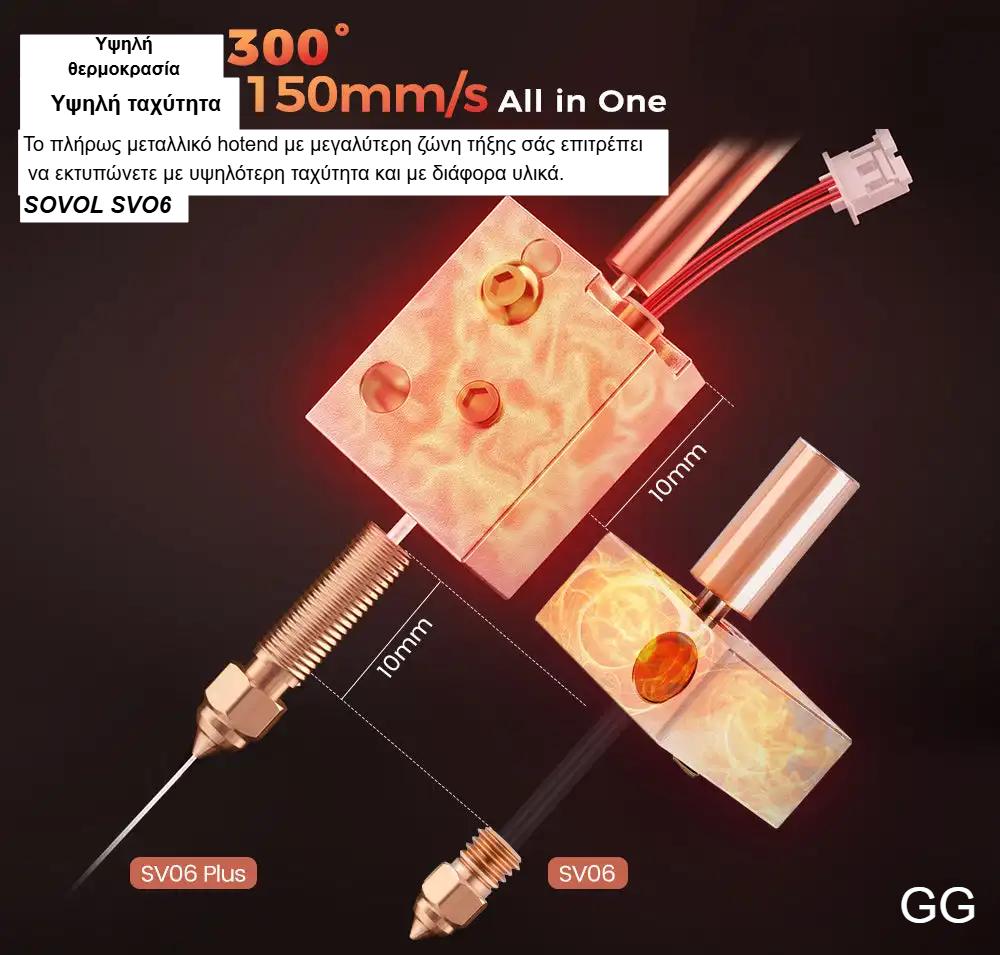 Sovol SV06 Plus – Επαγγελματικός 3D Εκτυπωτής Sovol SV06 Plus – Επαγγελματικός 3D Εκτυπωτής