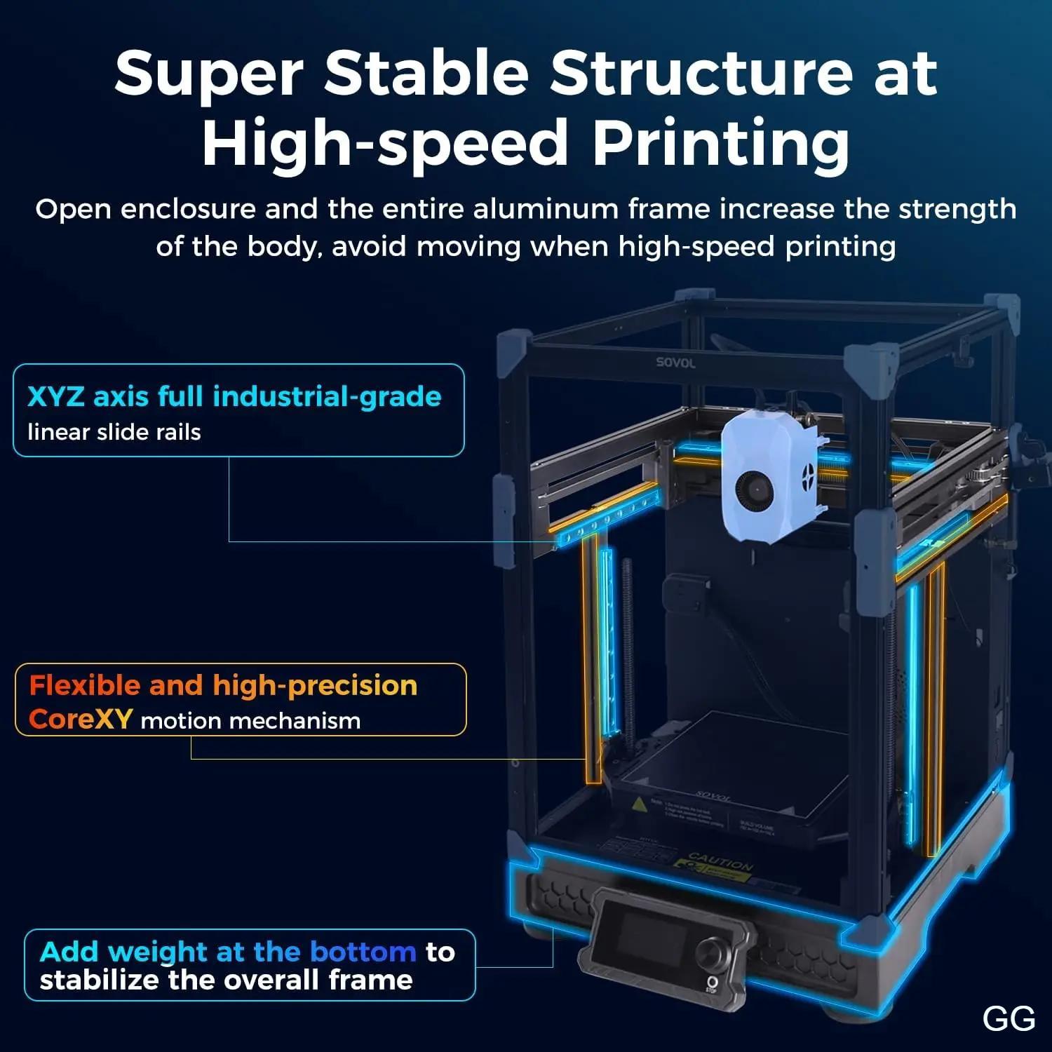 Sovol Zero – Επαγγελματικός 3D Εκτυπωτής CoreXY Υψηλής Ταχύτητας (1200 mm/s) με Eddy Scanning, Αισθητήρα Πίεσης, Ακροφύσιο 350°C & Θερμαινόμενη Βάση 120°C Sovol Zero – Επαγγελματικός 3D Εκτυπωτής CoreXY Υψηλής Ταχύτητας (1200 mm/s) με Eddy Scanning, Αισθητήρα Πίεσης, Ακροφύσιο 350°C & Θερμαινόμενη Βάση 120°C