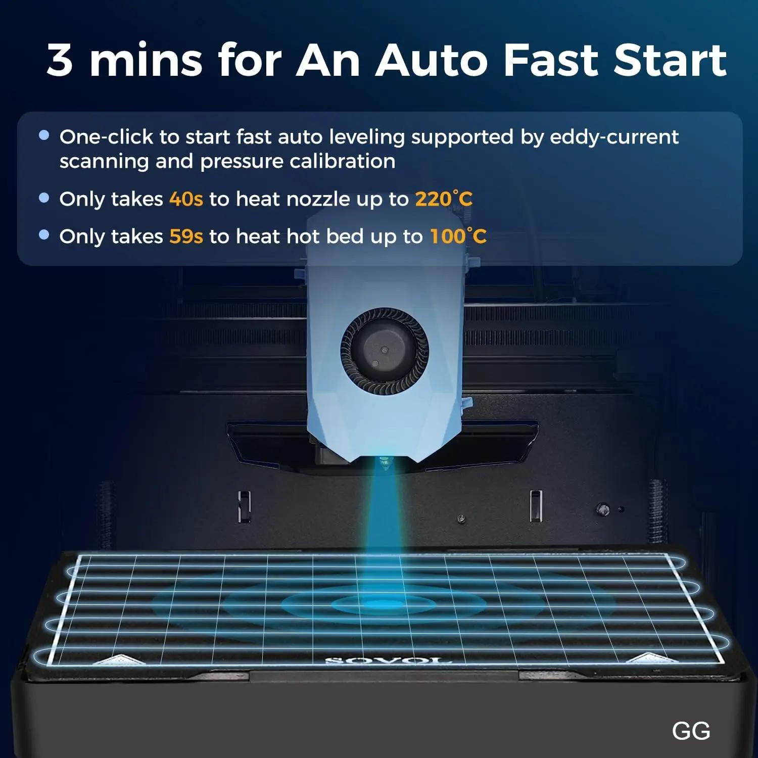 Sovol Zero – Επαγγελματικός 3D Εκτυπωτής CoreXY Υψηλής Ταχύτητας (1200 mm/s) με Eddy Scanning, Αισθητήρα Πίεσης, Ακροφύσιο 350°C & Θερμαινόμενη Βάση 120°C Sovol Zero – Επαγγελματικός 3D Εκτυπωτής CoreXY Υψηλής Ταχύτητας (1200 mm/s) με Eddy Scanning, Αισθητήρα Πίεσης, Ακροφύσιο 350°C & Θερμαινόμενη Βάση 120°C